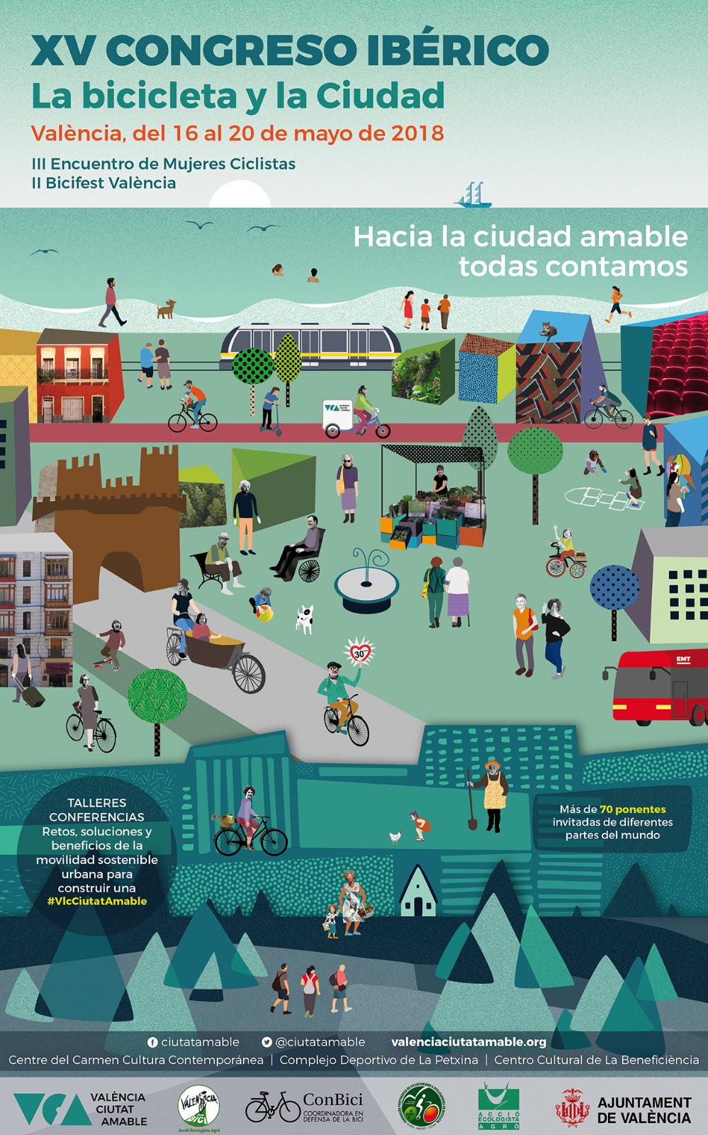 Congreso de la bicicleta y la ciudad